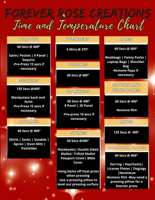 Time & Temp Sheet